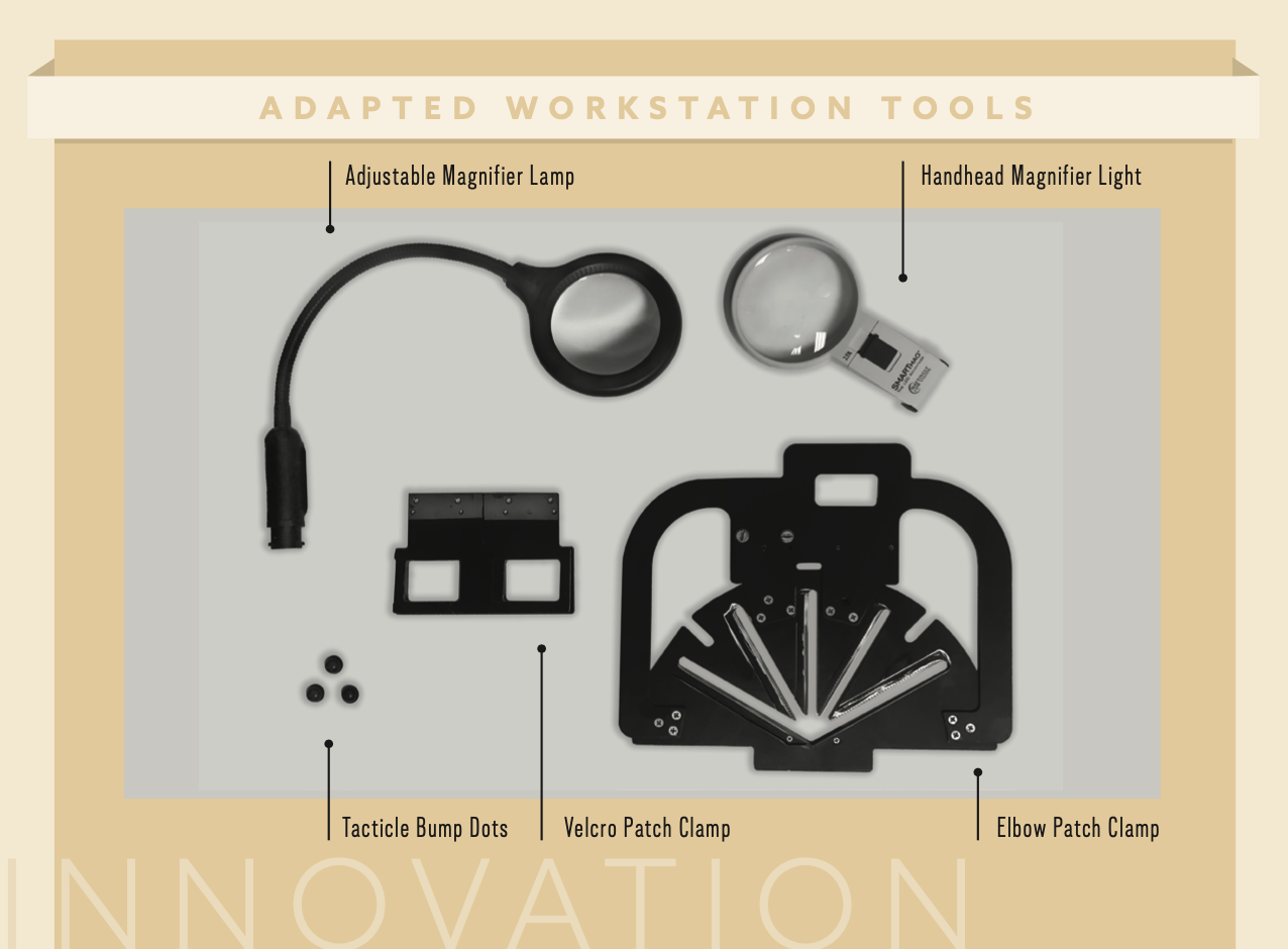 A graphic shows different types of adapted workstation tools used by IFB employees.